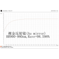 金属膜反射镜